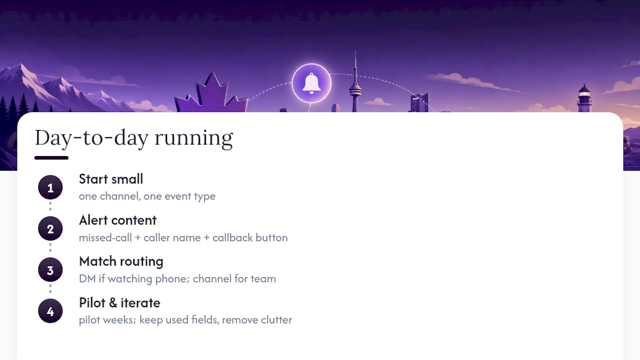 What running this looks like day to day — overview diagram
