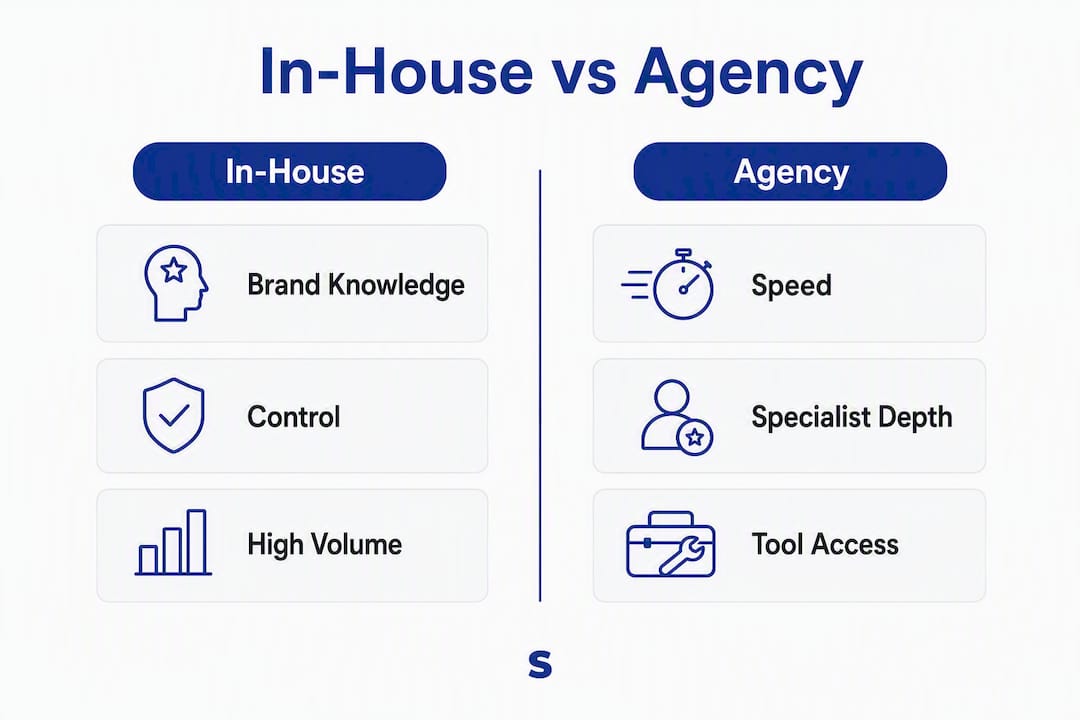 Infographic comparing in-house and agency marketing models