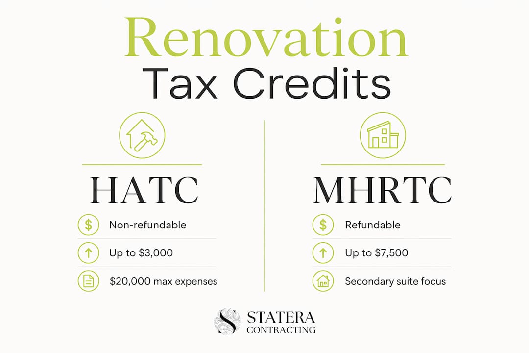 Infographic comparing HATC and MHRTC tax credits