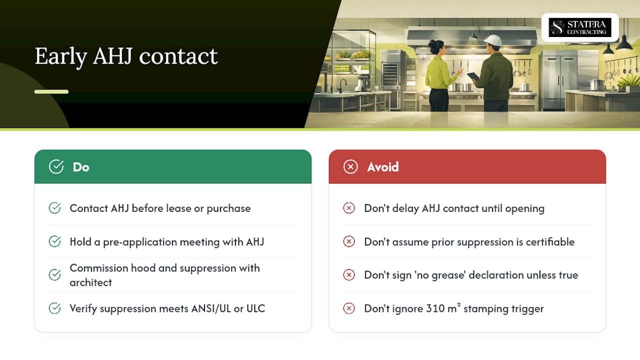 Why early AHJ contact is the most underrated step in a kitchen build — overview diagram