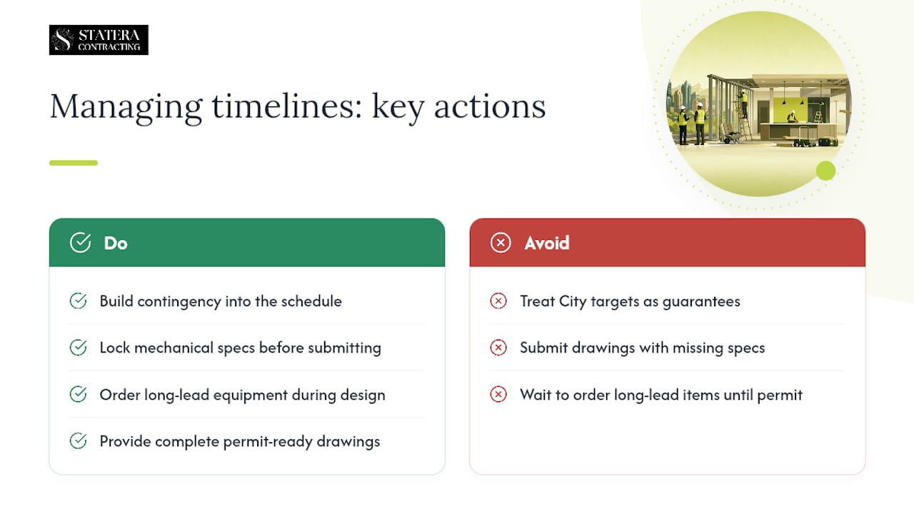 How does Statera Contracting manage commercial timelines in Calgary? — overview diagram