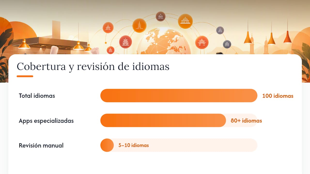 Traducción automática, herramientas especializadas o traducción humana: ¿qué conviene? — overview diagram