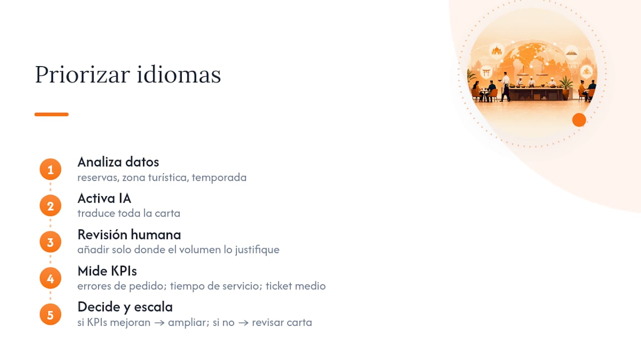 Cómo priorizar idiomas sin perder el control de calidad — overview diagram