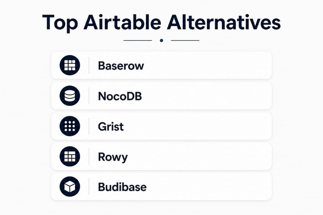 Infographic showing top open source Airtable alternatives