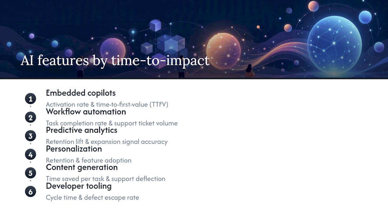 Diagram of AI feature categories and metrics