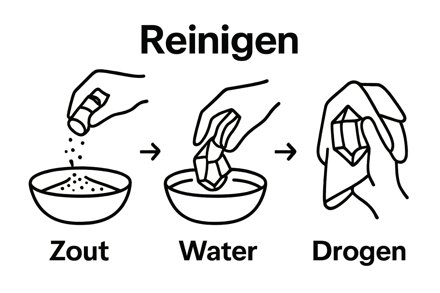 Drie eenvoudige iconen die het ontladen van edelstenen met zoutwater stapsgewijs demonstreren