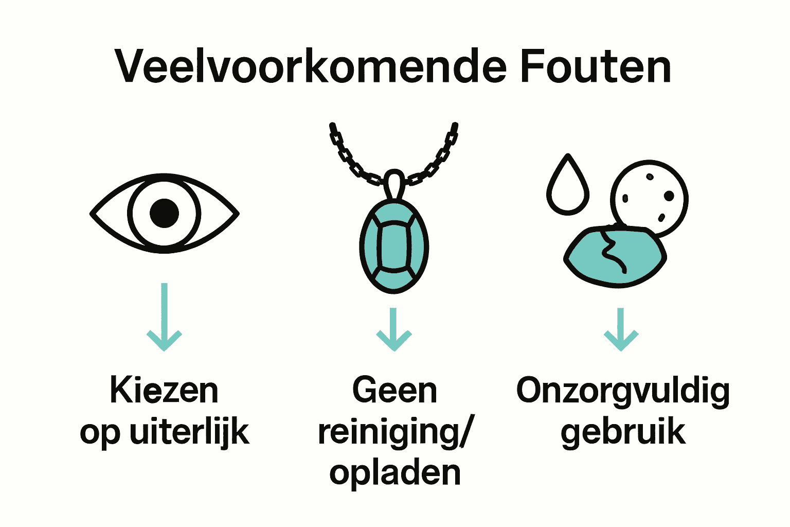 Infographic met fouten bij edelsteenkettingen