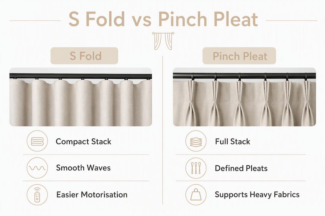 Infographic comparing S fold and pinch pleat curtains