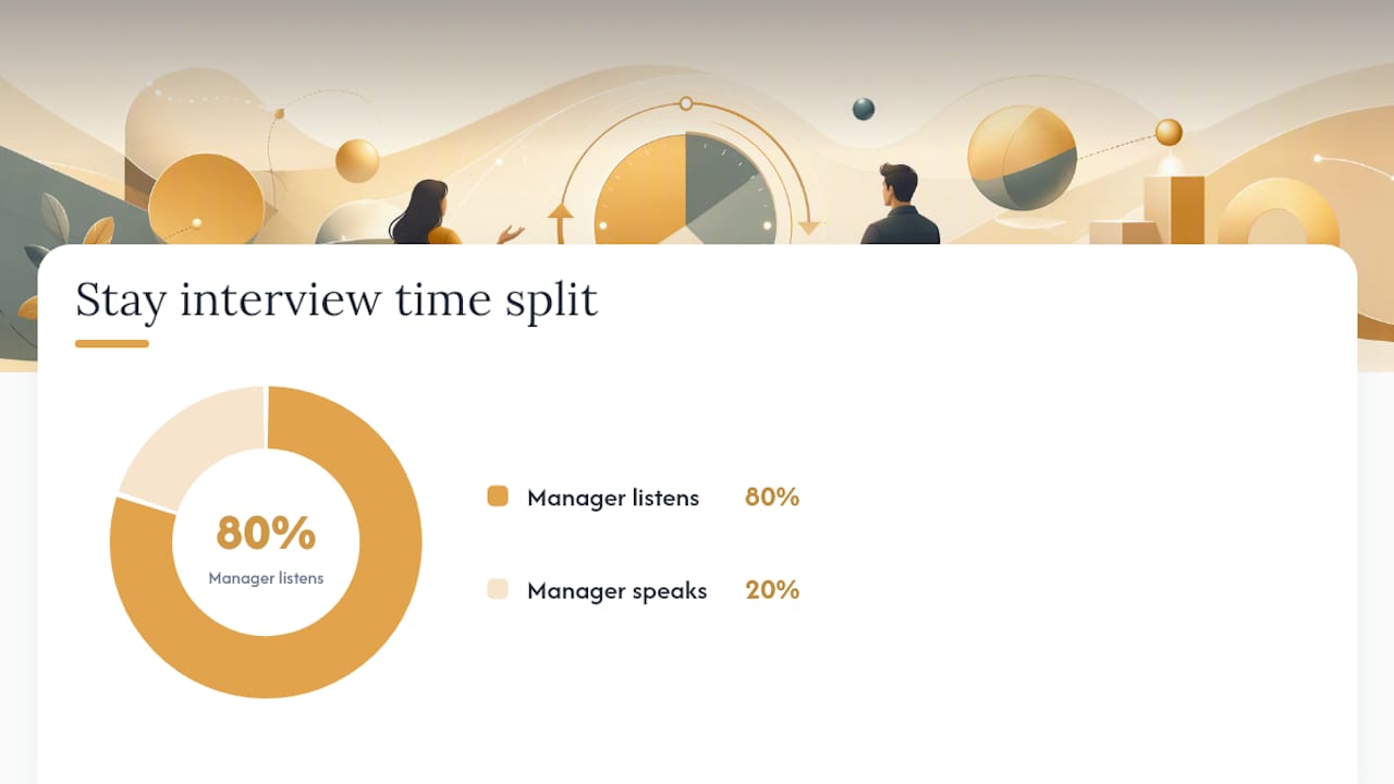 How to Conduct a Stay Interview: A Step-by-Step Guide — overview diagram