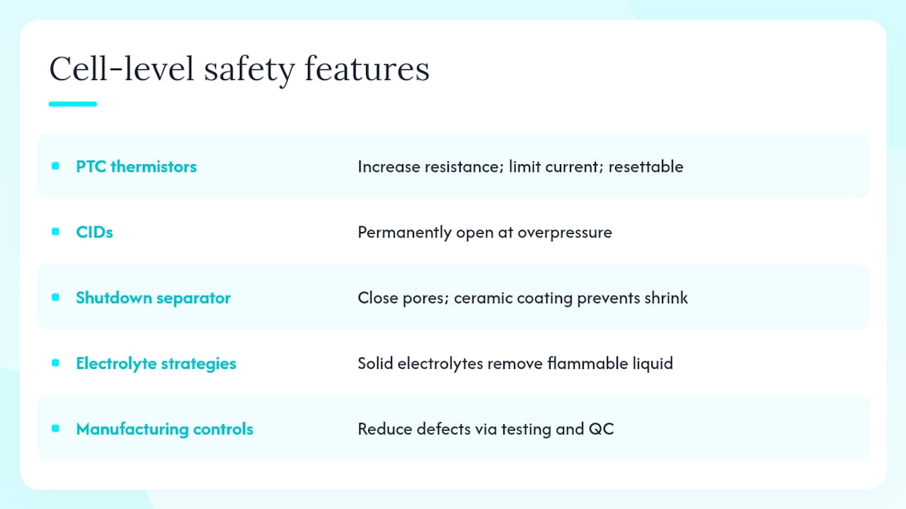 What cell-level safety features actually do and where they fall short — overview diagram