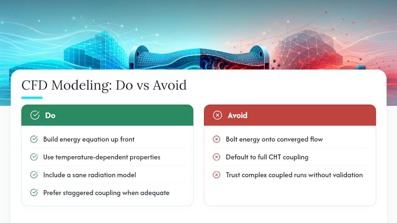 What Actually Separates a Good Thermal CFD Model From a Bad One? — overview diagram