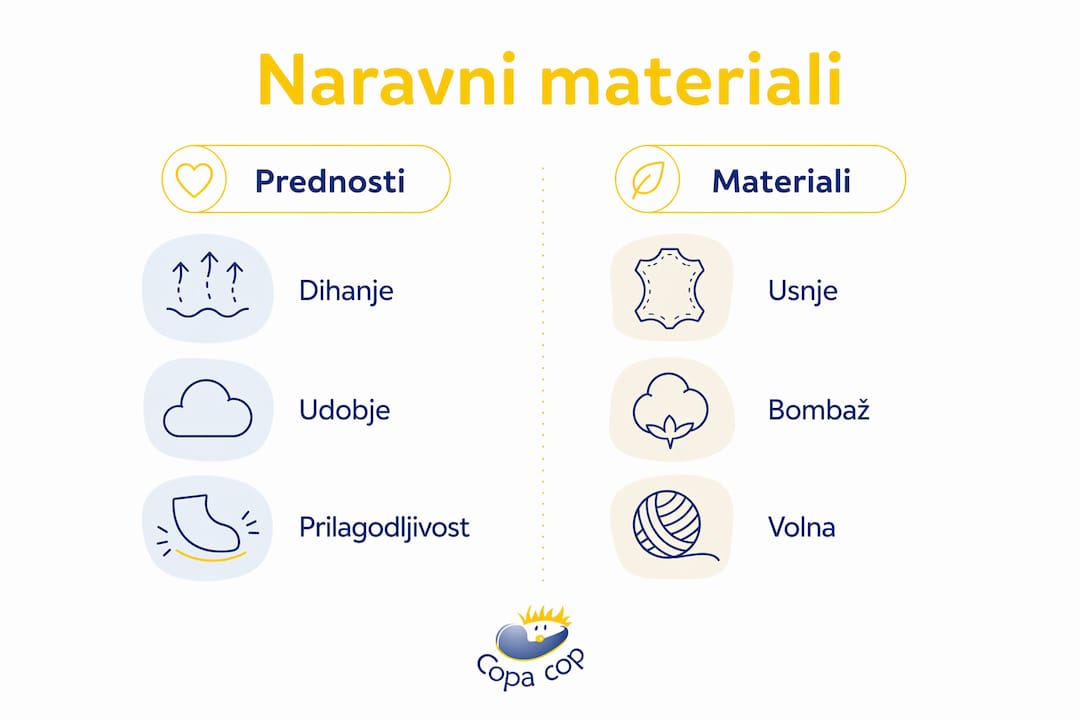 Pregled prednosti in različnih vrst naravnih materialov za copate na enem mestu