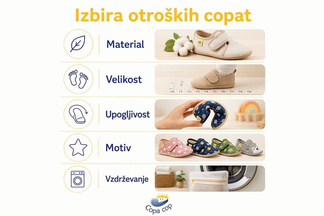Pregled ključnih korakov pri izbiri copat za otroke v obliki infografike