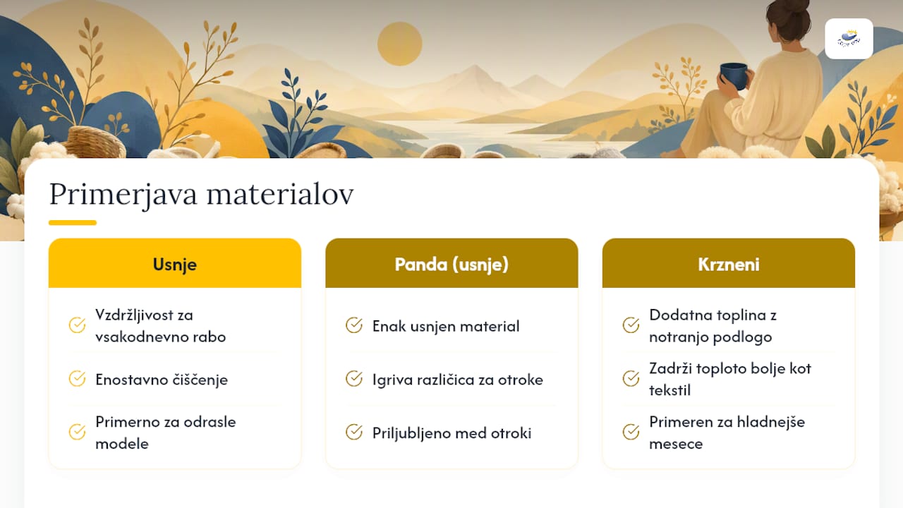 Kako pri Copa-cop izbiramo materiale za otroške in odrasle copate — overview diagram