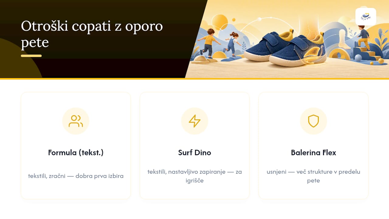 Kde najít pantofle se stabilní oporou paty — přehledový diagram