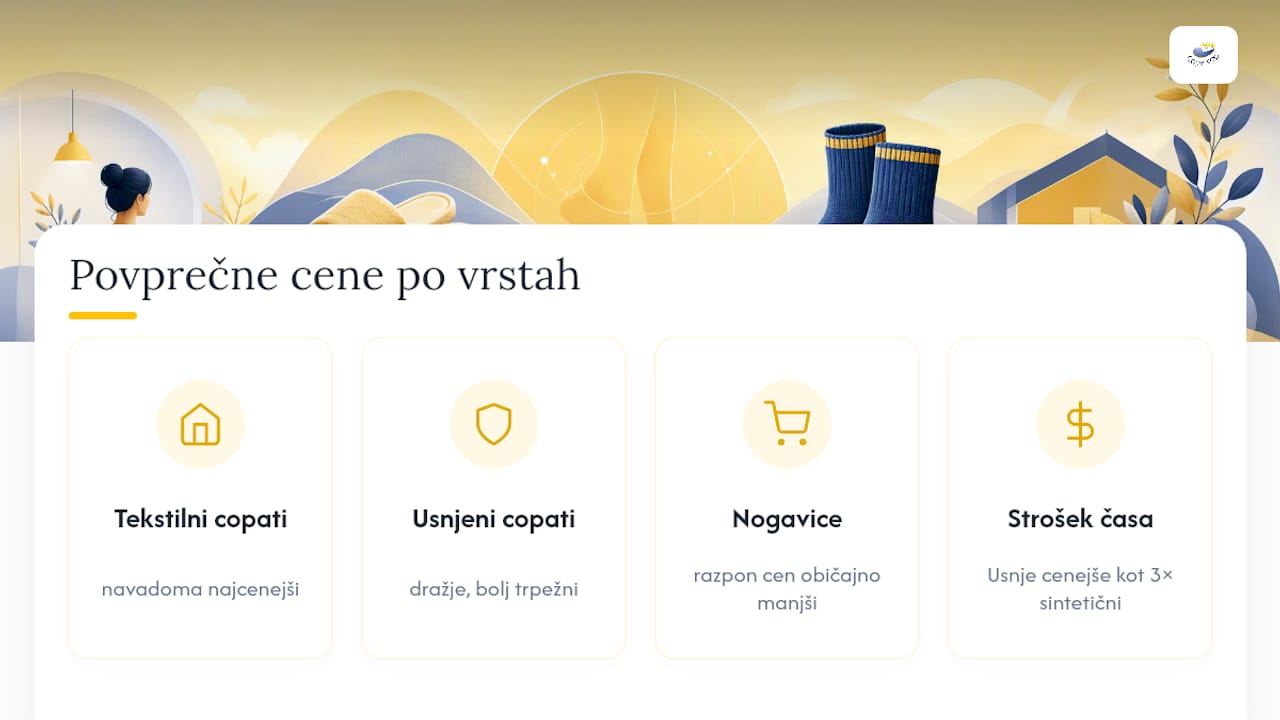Průměrná cena bačkor a ponožek pro domácí použití — přehledový diagram