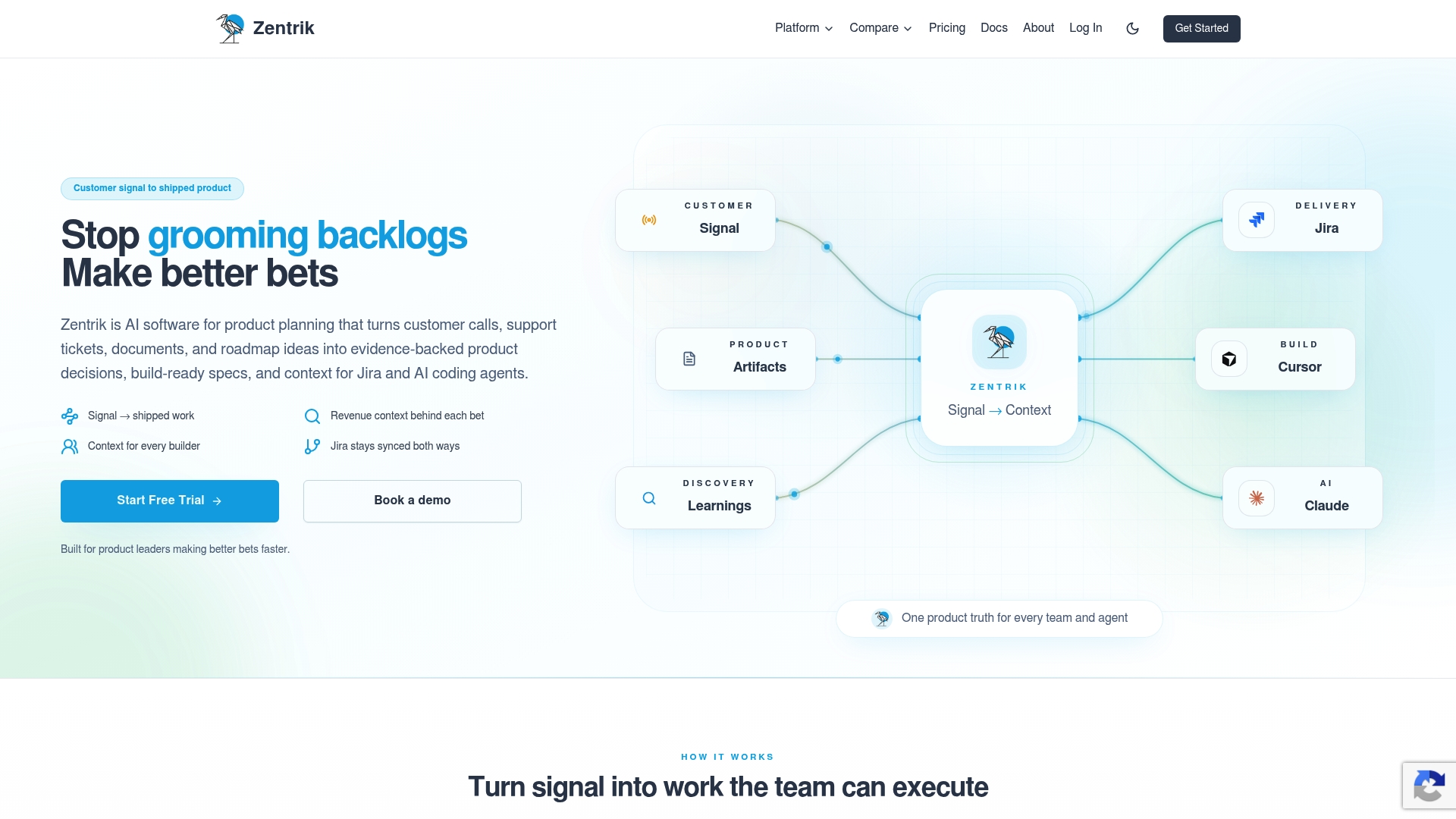 https://zentrik.ai