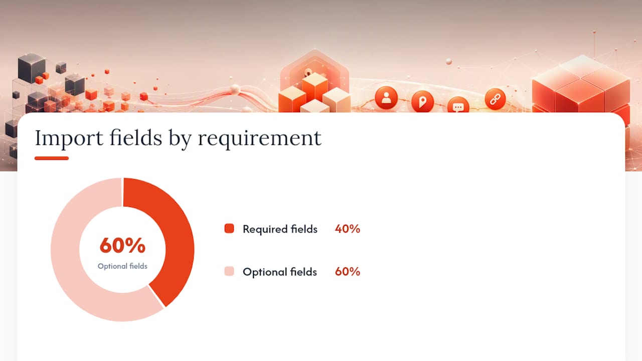 Diagram of required and optional CSV import fields