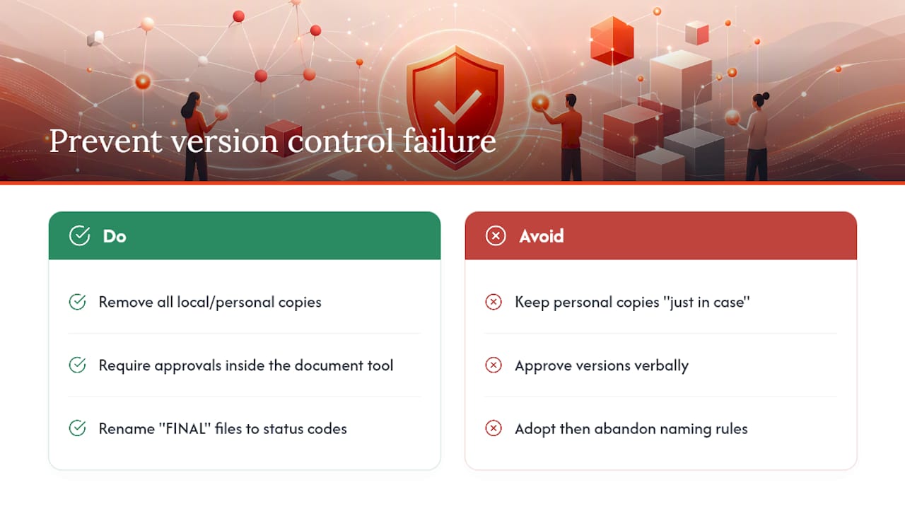 The Real Reason Most Version Control Systems Fail — overview diagram