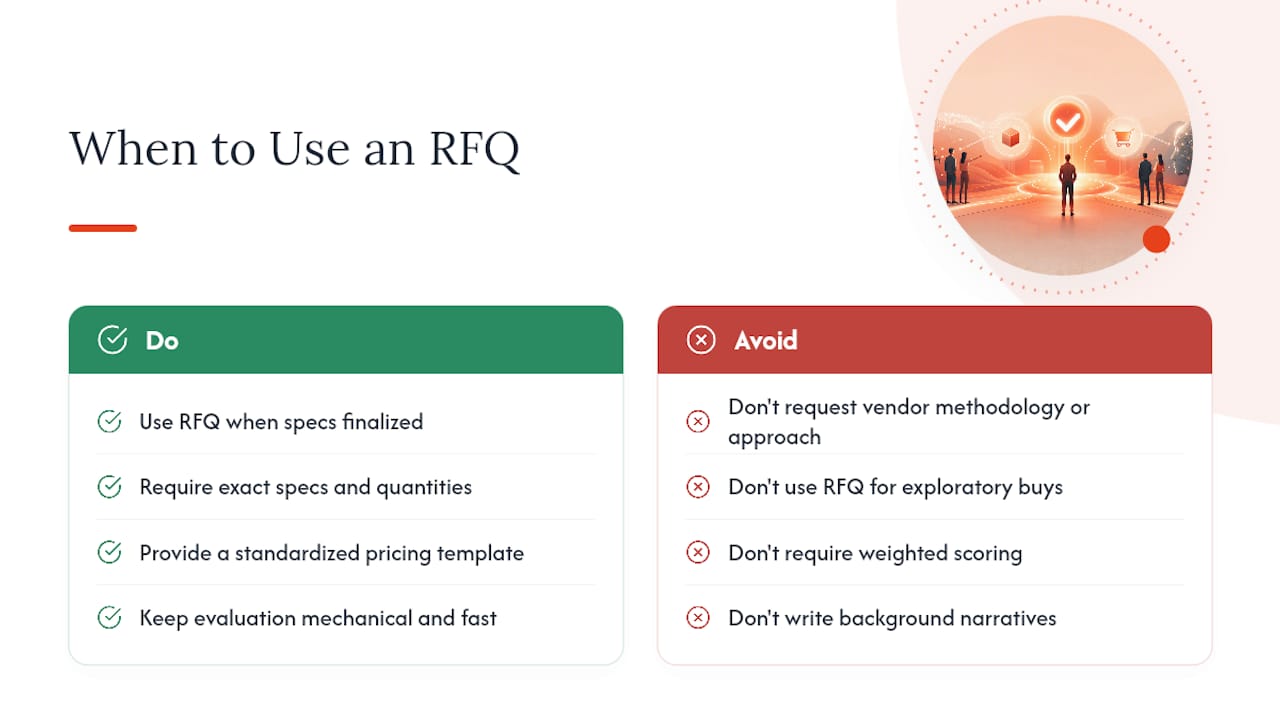 What Is an RFQ and When Should You Use One? — overview diagram