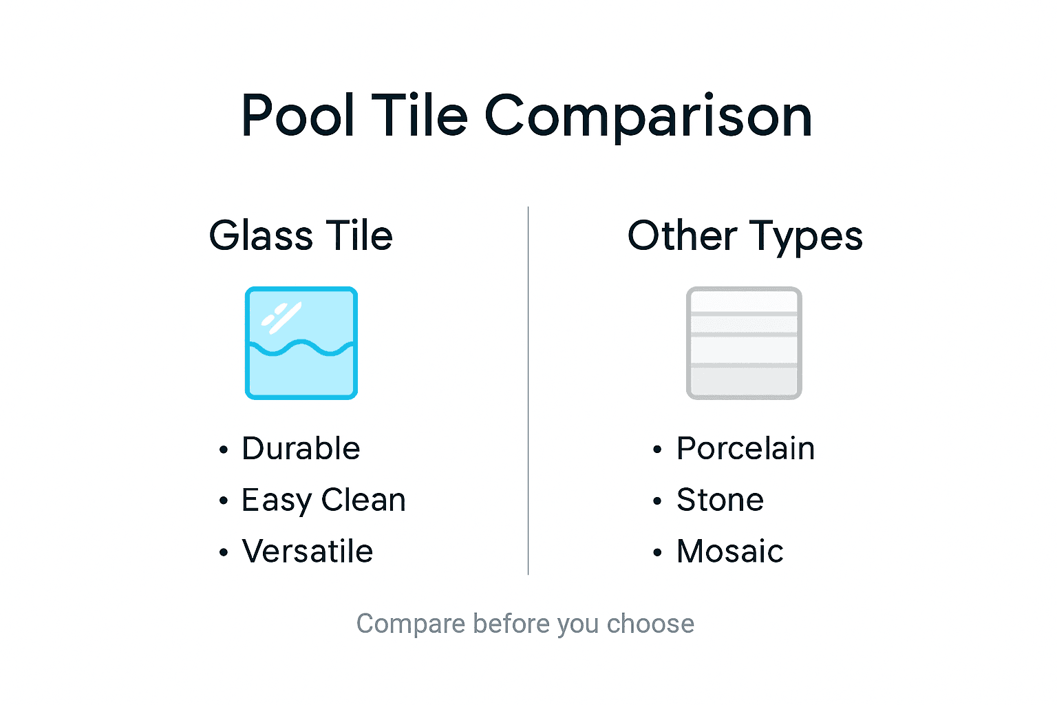 Infographic comparing pool glass tile to other types