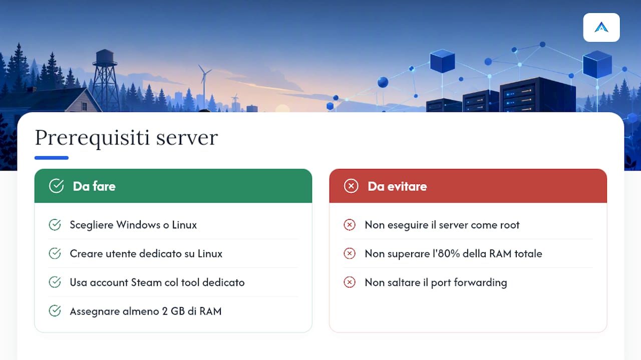 Schema dell'hardware del server e configurazione dei permessi