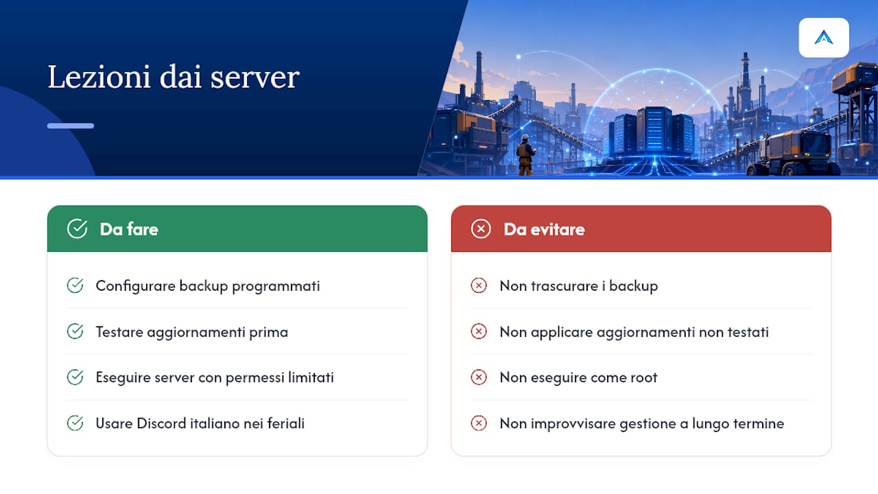 Cosa ho imparato osservando decine di setup di server Satisfactory — overview diagram