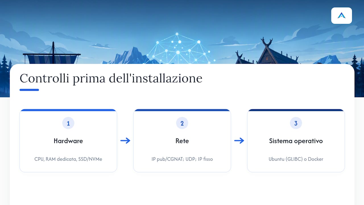 Tre requisiti fondamentali per installare un server Valheim
