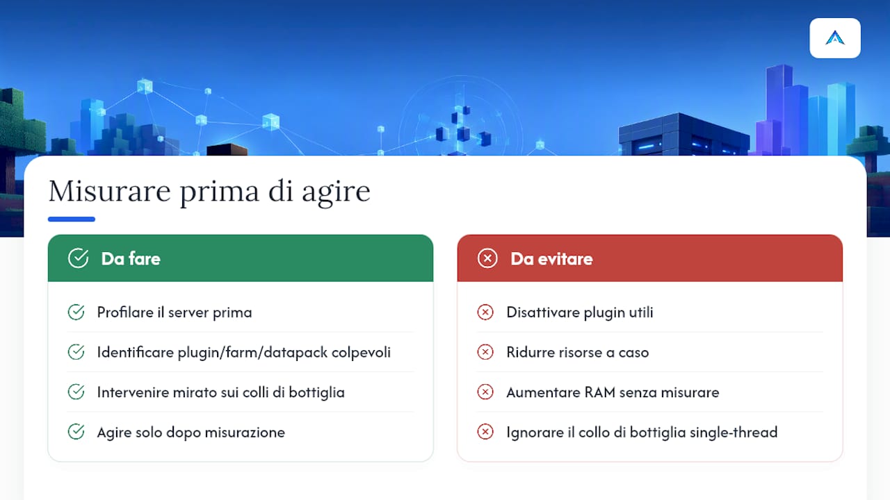 Cosa ho imparato osservando server in produzione — overview diagram