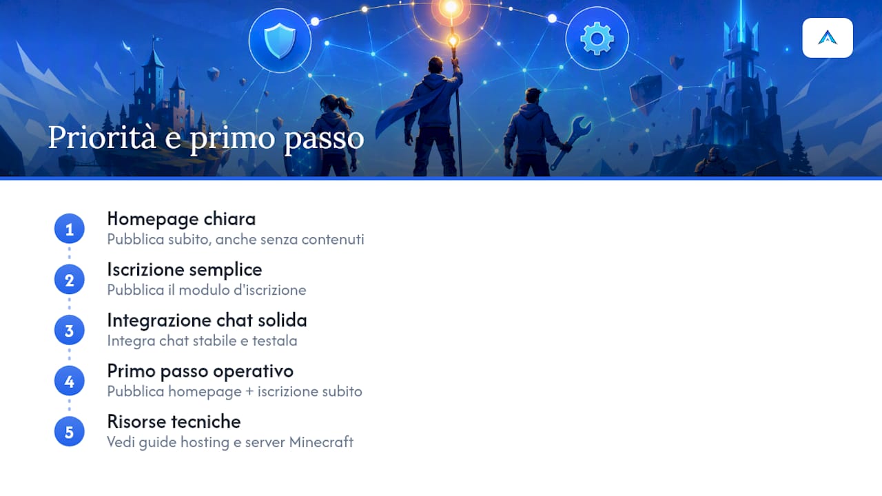 Cosa conta davvero quando si parte da zero — overview diagram
