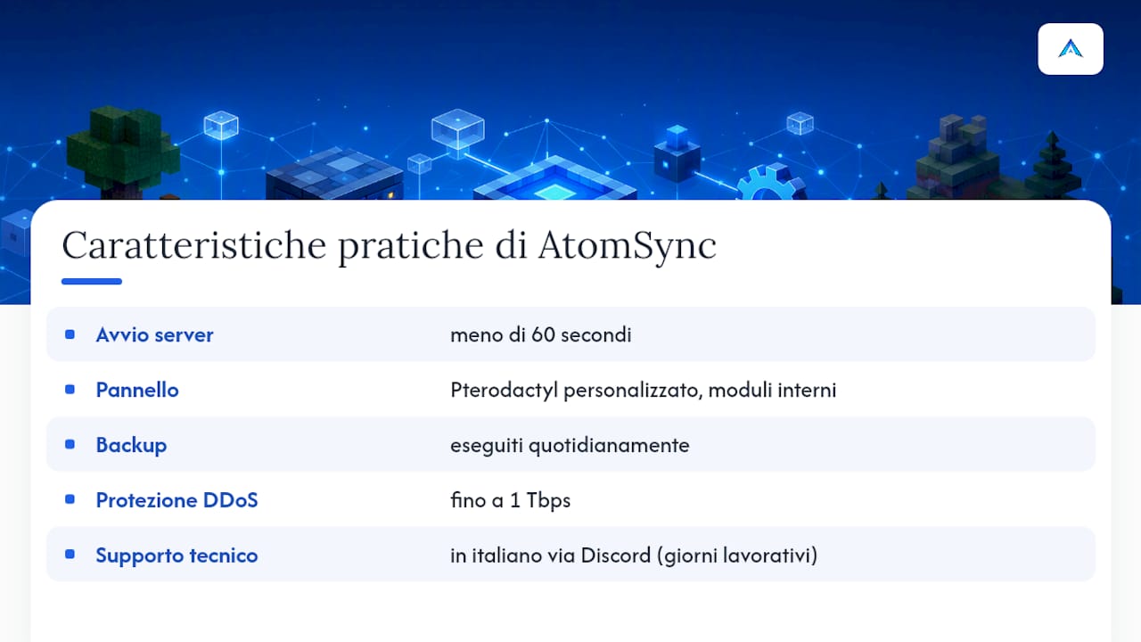 Come AtomSync applica questi requisiti nella pratica — overview diagram