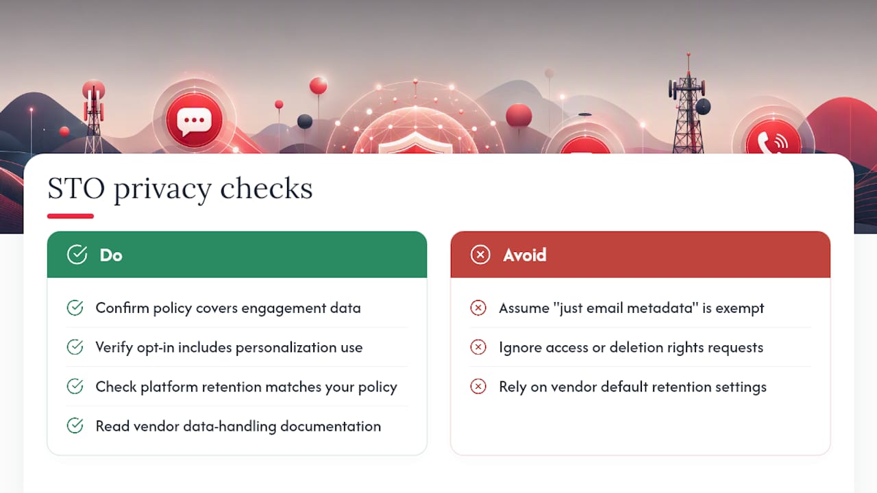 What Are the Privacy Considerations for Send Time Optimization? — overview diagram