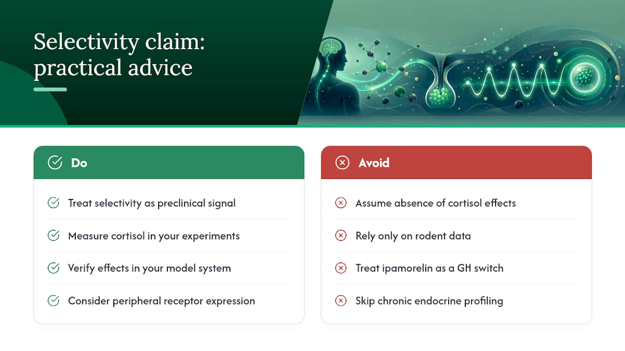 The selectivity claim deserves more scrutiny than it usually gets — overview diagram