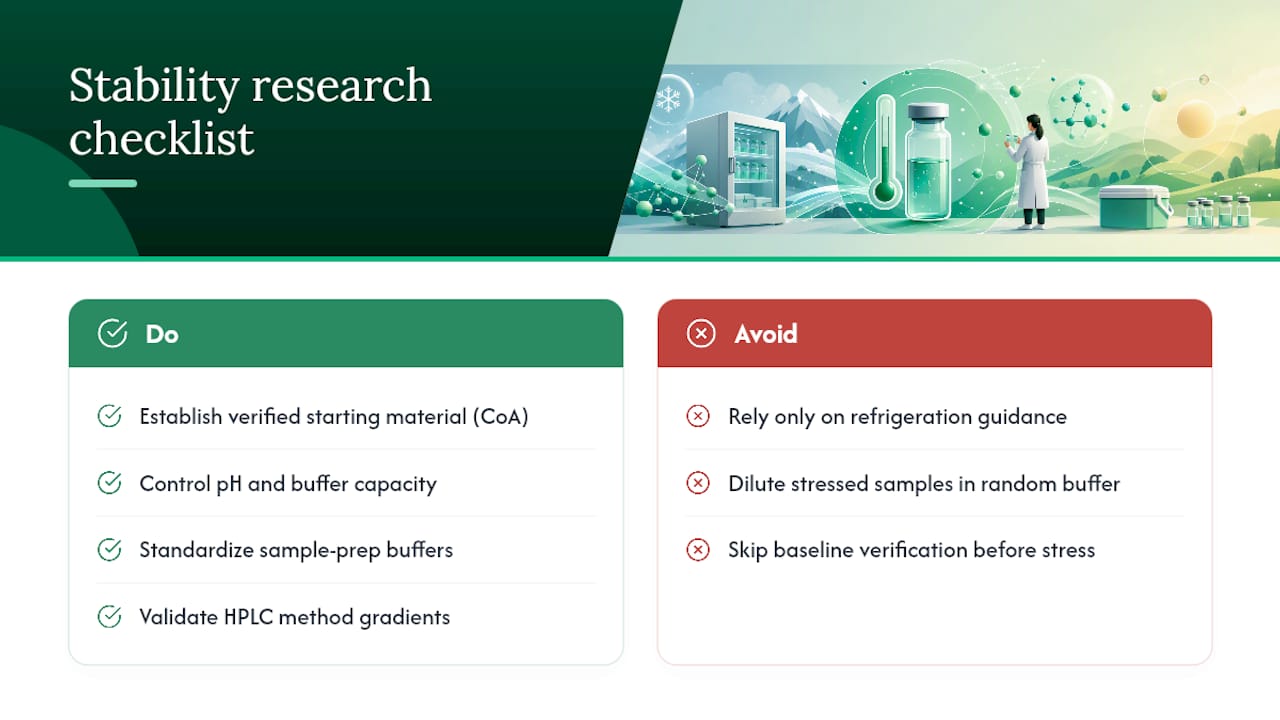 An Editorial Take on Semaglutide Stability Research — overview diagram