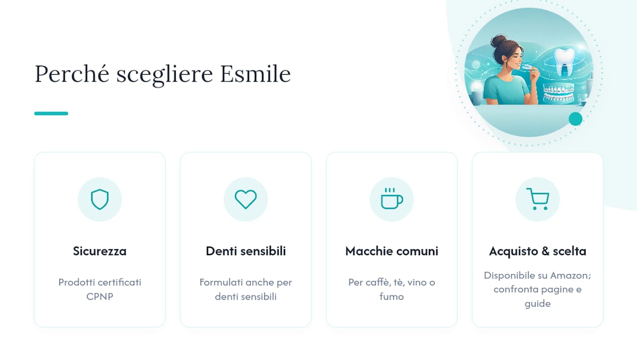 Perché Esmile crede nello sbiancamento domiciliare guidato — overview diagram