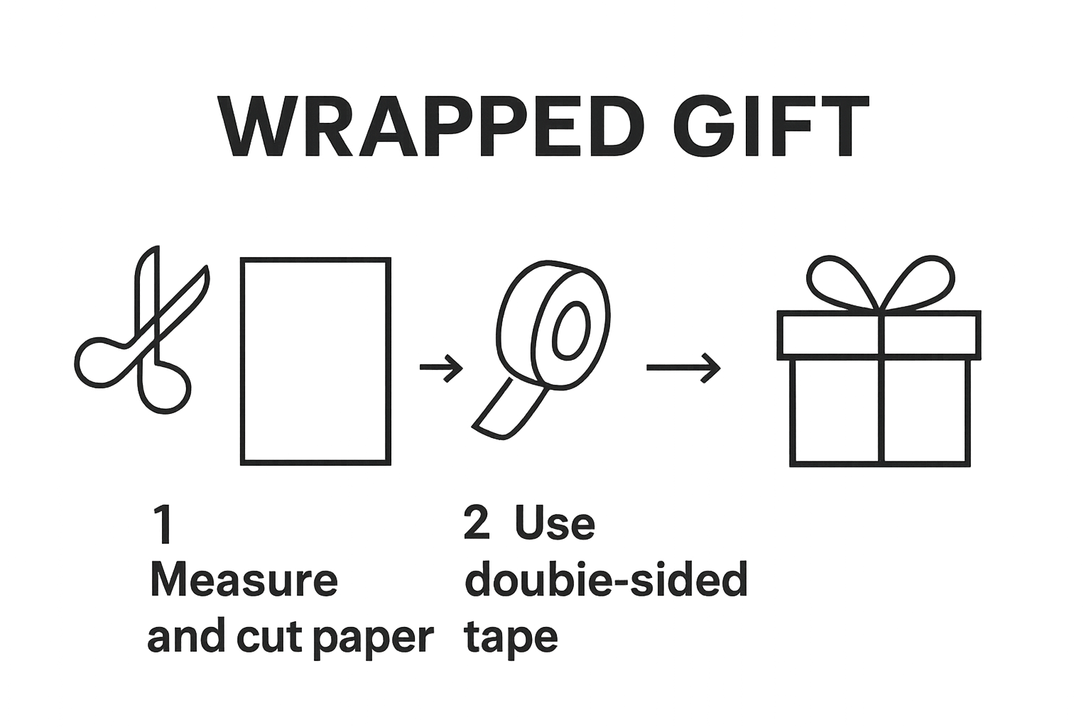 Infographic showing paper measuring, taping, and neat gift wrap finish
