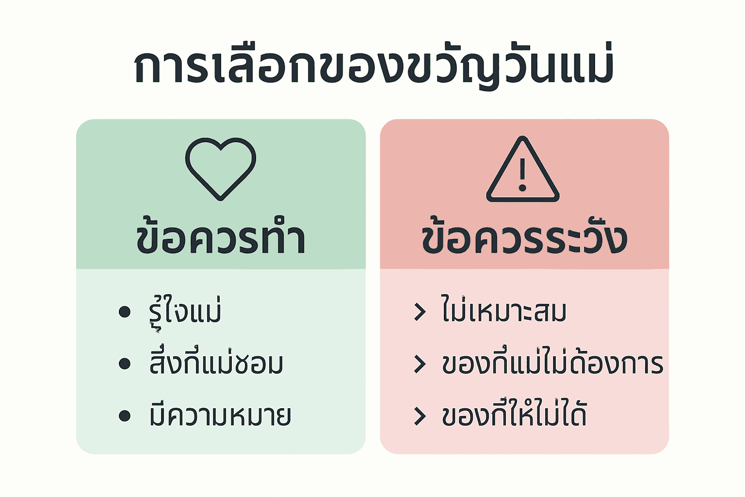 Infographic comparing Dos and Don'ts for Mother's Day gifts
