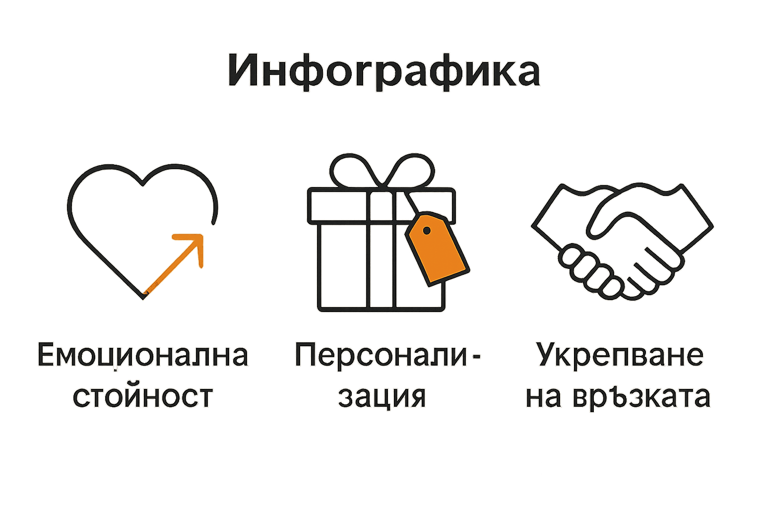 Три ключови принципа за избор на подарък за сестра