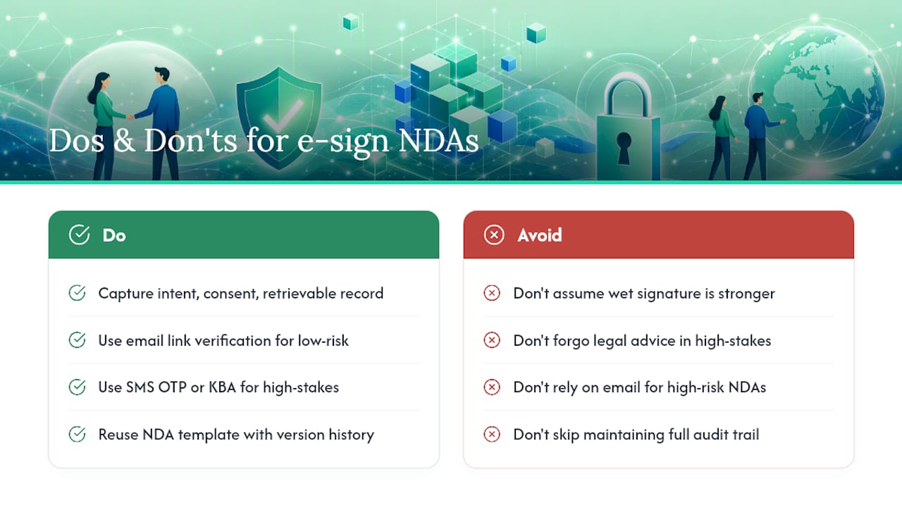 Frequently Asked Questions — overview diagram