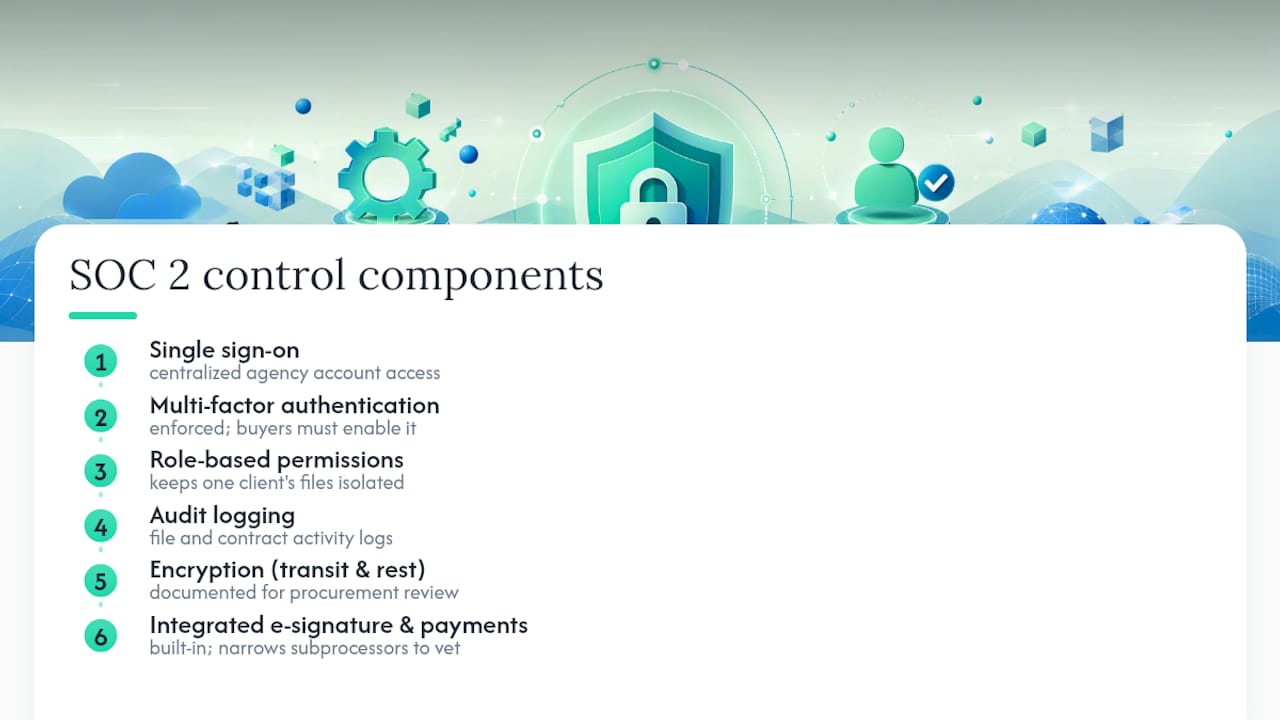 Diagram of SOC 2 control categories for client portals