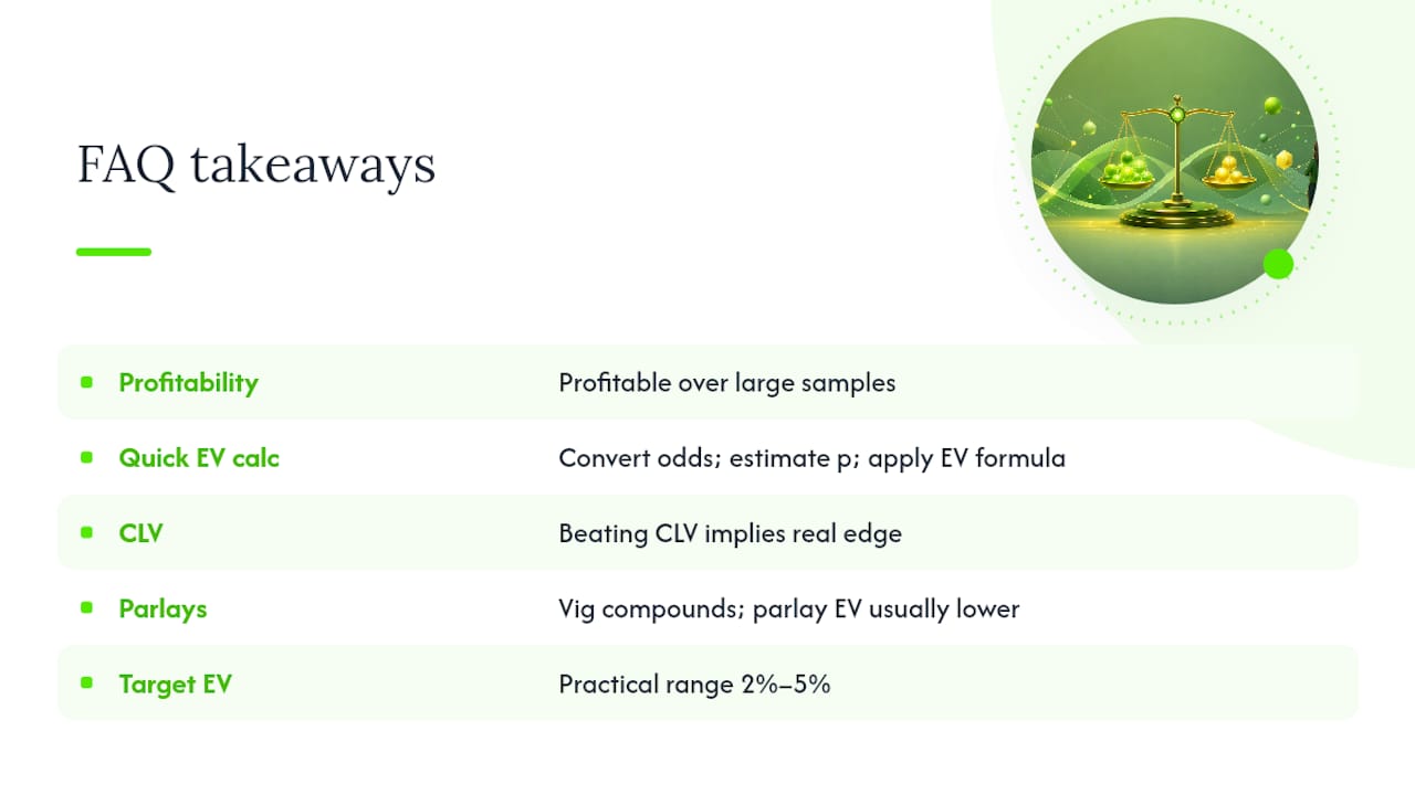 Frequently Asked Questions — overview diagram