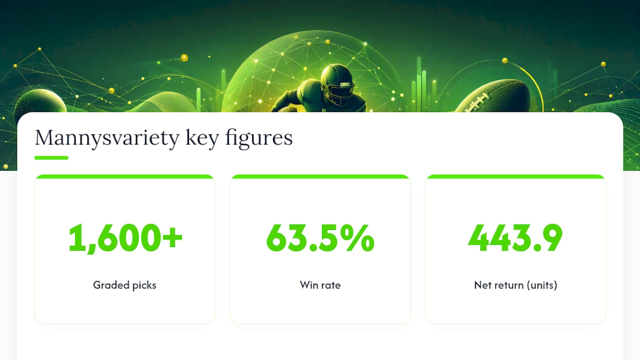 Why Manny's Variety Trusts the Numbers Behind Every Pick — overview diagram