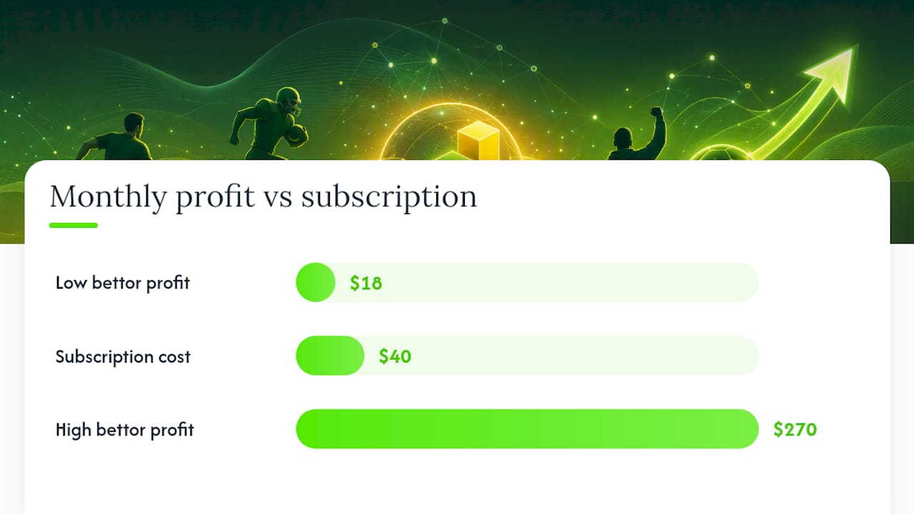How Do You Know if a Subscription Is Worth the Price? — overview diagram