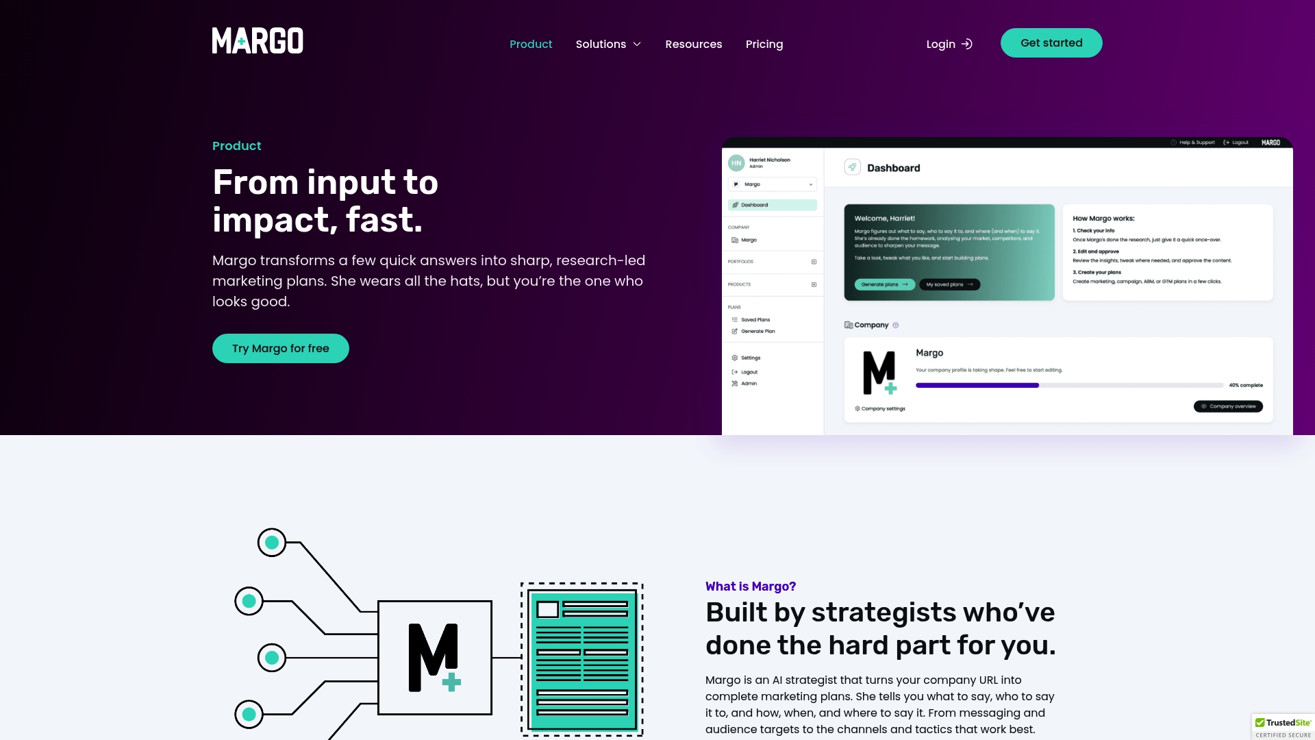 https://askmargo.ai/product