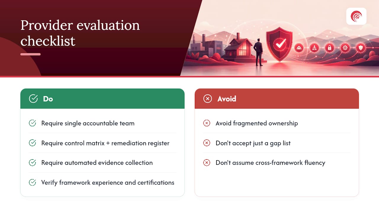 What to Look for in a Managed Audit Readiness Provider — overview diagram