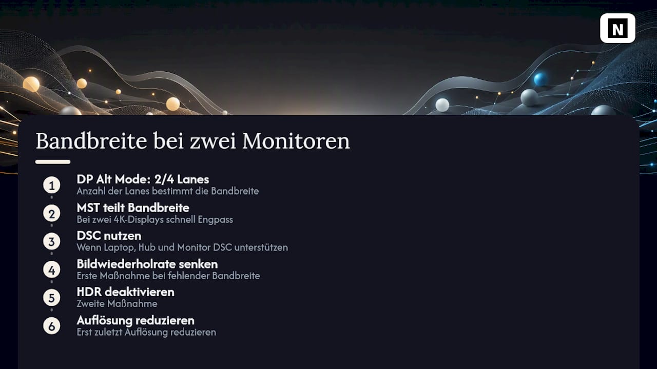 Grafische Darstellung der USB-C-Datenübertragung bei Anschluss von zwei Monitoren