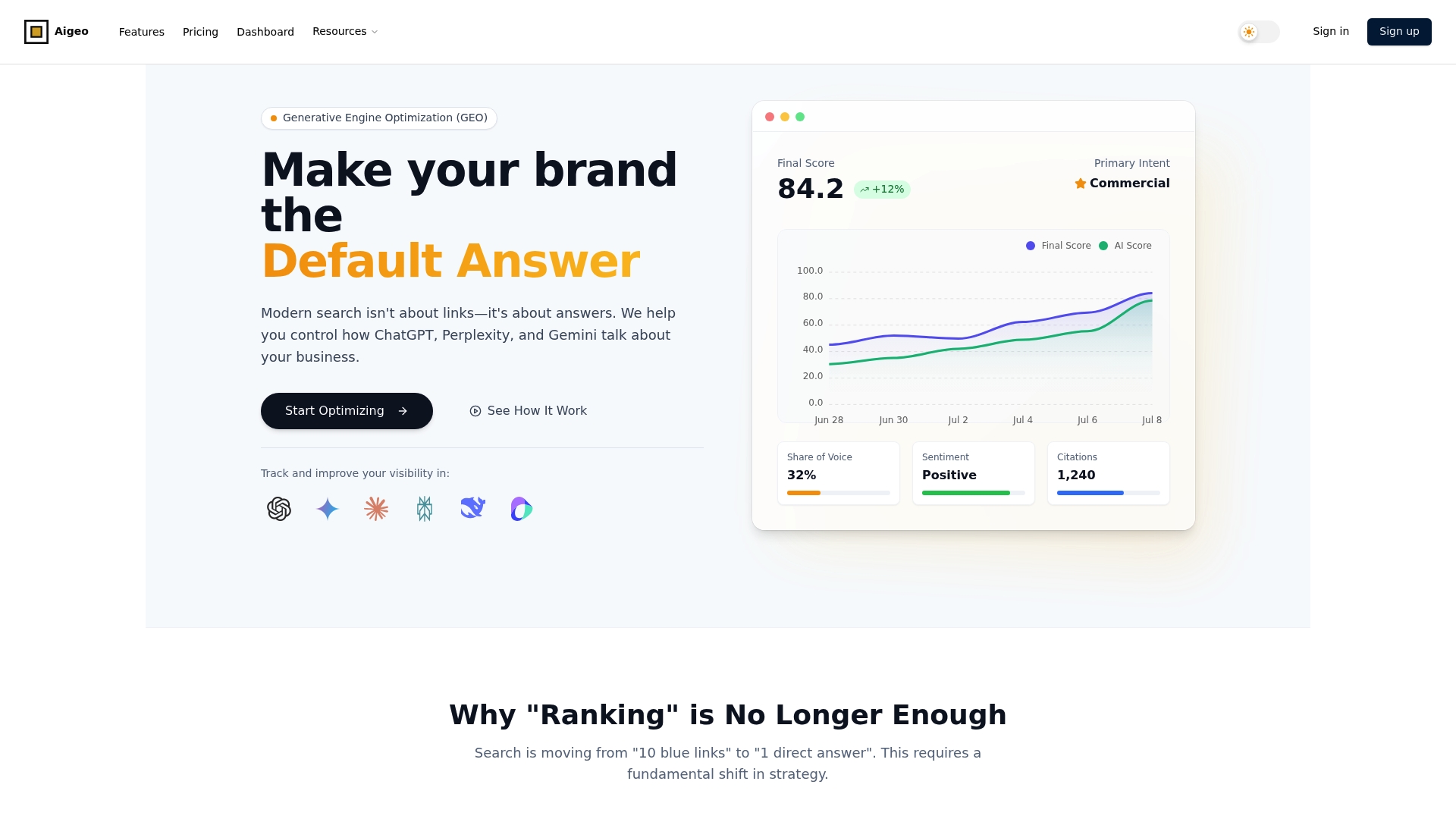 https://theaigeo.com