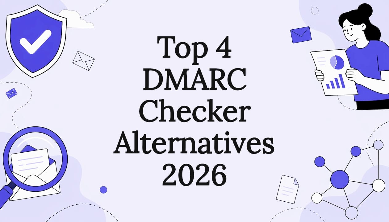 Top 4 DMARC Checker Alternatives 2026