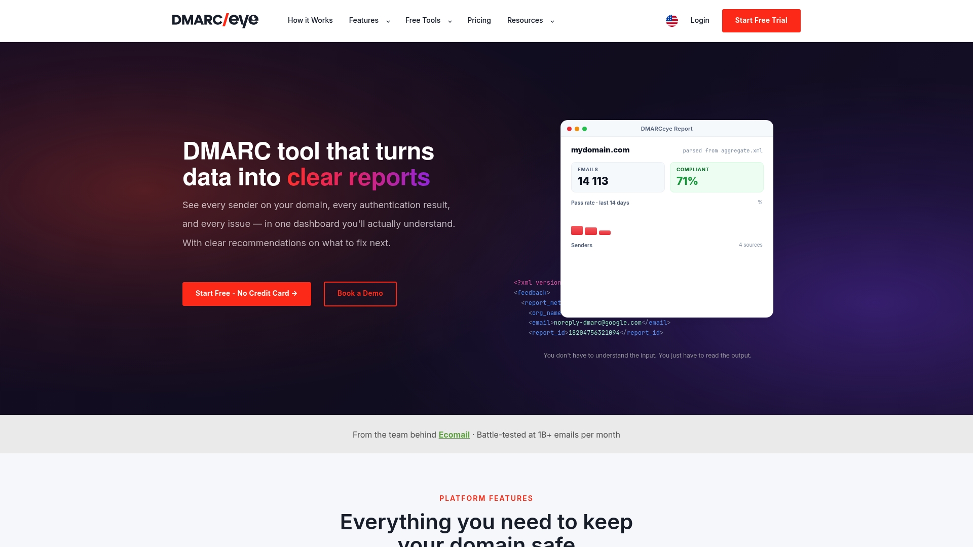 https://dmarceye.com