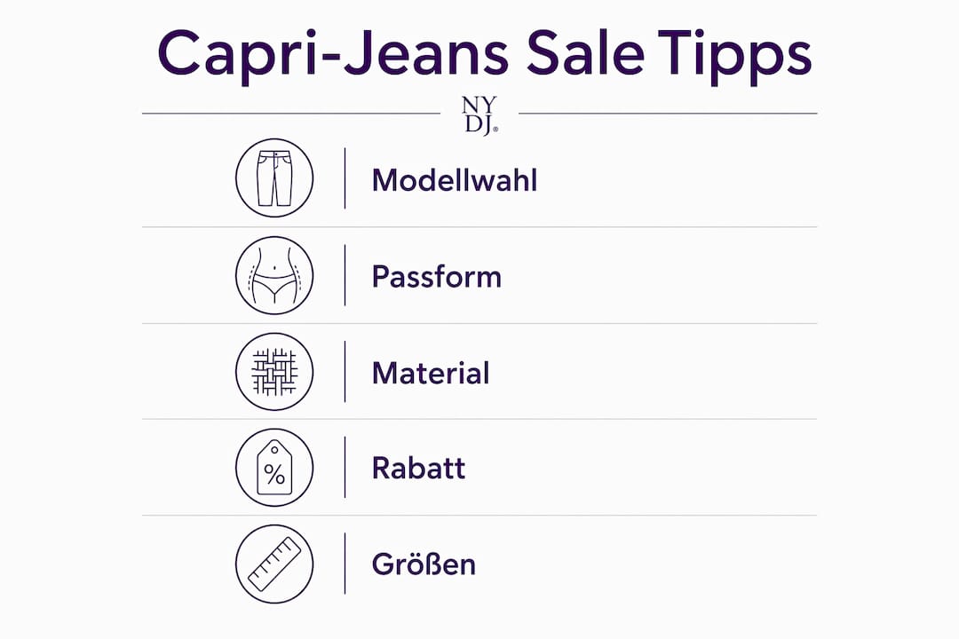 Infografik: So findest du die perfekte Capri-Jeans im Sale – Tipps und Tricks für deinen nächsten Schnäppchen-Kauf